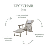 LOOKS by Wolfgang Joop | Deckchair Blue mit Beistelltisch Soho | mypureliving