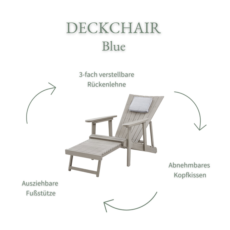 LOOKS by Wolfgang Joop | Deckchair Blue mit Beistelltisch Soho | mypureliving