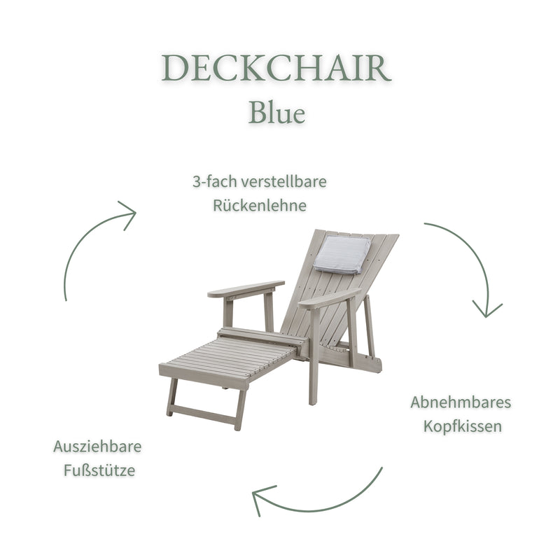 LOOKS by Wolfgang Joop | Deckchair Blue 2-er Set mit Beistelltisch Soho | mypureliving