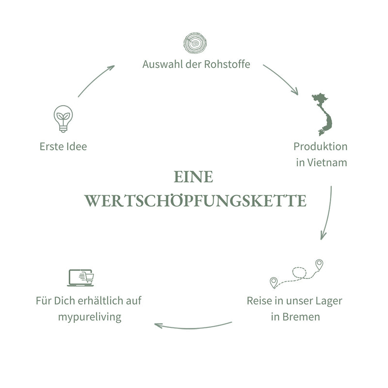 Ausziehbarer Esstisch Sage aus Holz | Eiche - Natur | mypureliving