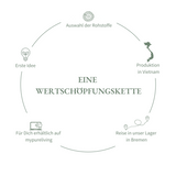 Essgruppe Bay Leaf, 5-tlg. mit 1x Esstisch, 4x Esszimmerstuhl | Eiche naturfarben, lackiert | mypureliving